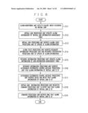 COMMUNICATION DEVICE, NETWORK SYSTEM, PATH MANAGEMENT METHOD, AND PROGRAM diagram and image