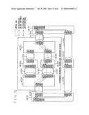 COMMUNICATION DEVICE, NETWORK SYSTEM, PATH MANAGEMENT METHOD, AND PROGRAM diagram and image