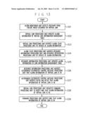 COMMUNICATION DEVICE, NETWORK SYSTEM, PATH MANAGEMENT METHOD, AND PROGRAM diagram and image