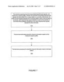 Method of updating transmission channel information based on eaves-dropping of beamformed signals diagram and image