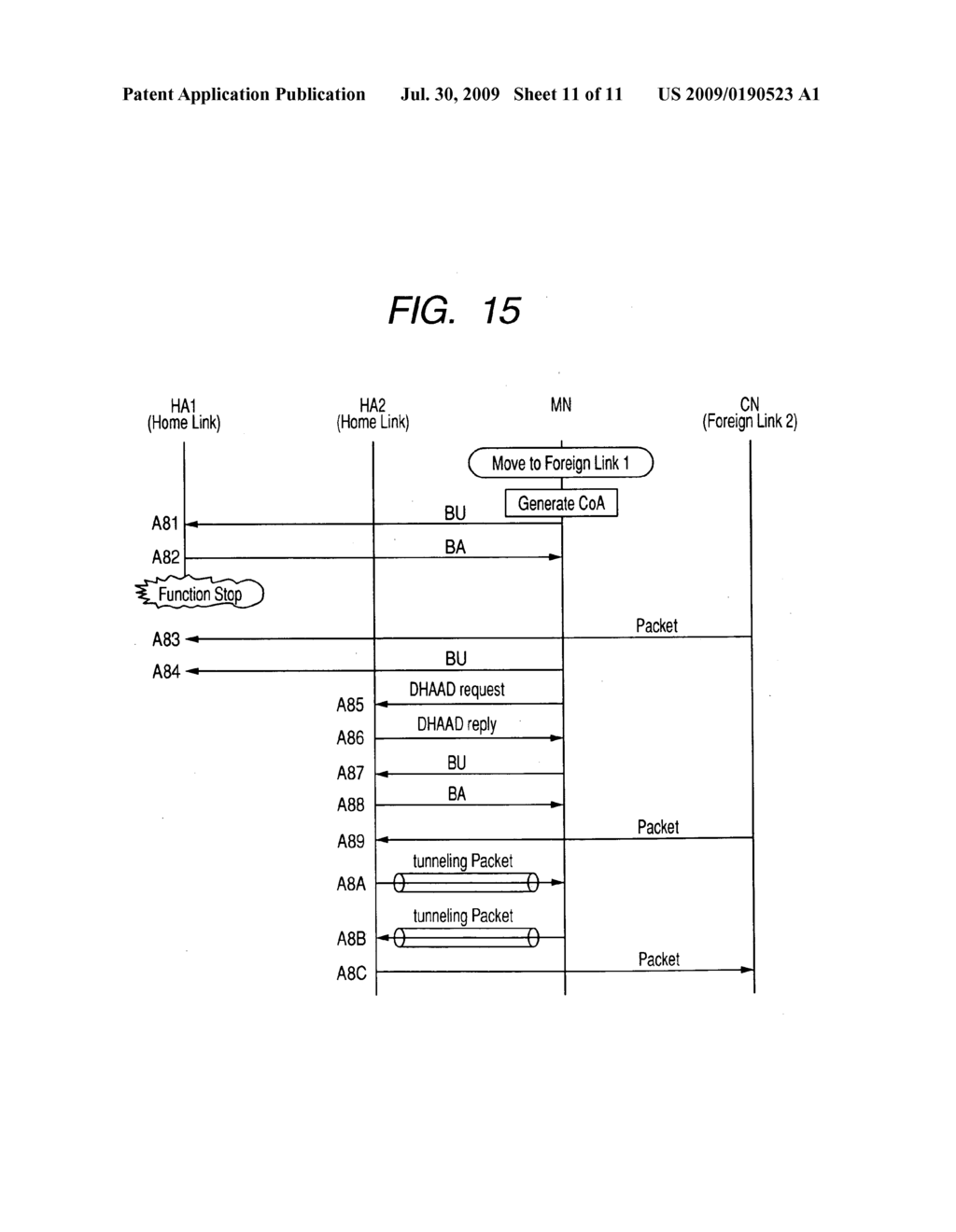 Router unit, server unit and home agent function transfer control method - diagram, schematic, and image 12