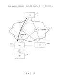 Mobile IP Communication System diagram and image