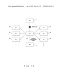 Mobile IP Communication System diagram and image