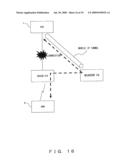 Mobile IP Communication System diagram and image