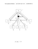 Mobile IP Communication System diagram and image