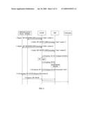 METHOD, SYSTEM AND APPARATUS FOR PROVIDING ACCESS MODE SELECTION TO MULTIMODE TERMINAL diagram and image