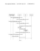 METHOD, SYSTEM AND APPARATUS FOR PROVIDING ACCESS MODE SELECTION TO MULTIMODE TERMINAL diagram and image