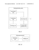 METHOD, SYSTEM AND APPARATUS FOR PROVIDING ACCESS MODE SELECTION TO MULTIMODE TERMINAL diagram and image