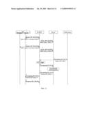 METHOD, SYSTEM AND APPARATUS FOR PROVIDING ACCESS MODE SELECTION TO MULTIMODE TERMINAL diagram and image