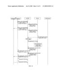 METHOD, SYSTEM AND APPARATUS FOR PROVIDING ACCESS MODE SELECTION TO MULTIMODE TERMINAL diagram and image