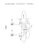 BASE STATION APPARATUS diagram and image