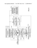 BASE STATION APPARATUS diagram and image