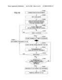 BASE STATION APPARATUS diagram and image