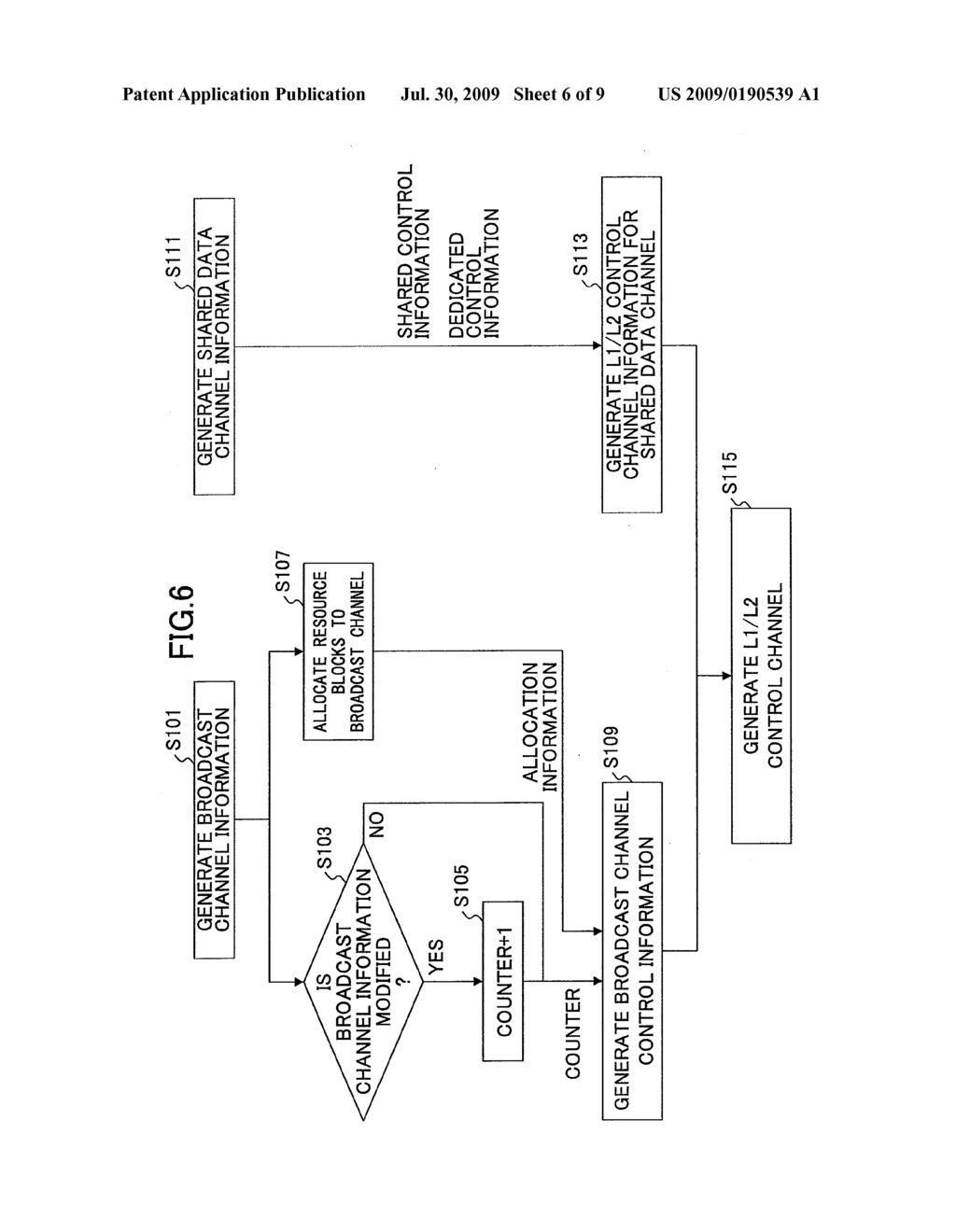 BASE STATION, MOBILE STATION, AND COMMUNICATION METHOD - diagram, schematic, and image 07