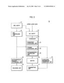 RADIO RESOURCE ASSIGNING METHOD AND RADIO BASE STATION diagram and image