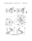 Communication systems diagram and image