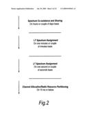 Communication systems diagram and image