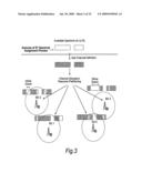 Communication systems diagram and image