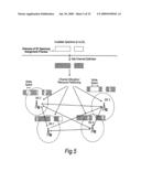 Communication systems diagram and image