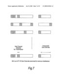 Communication systems diagram and image