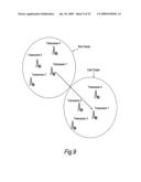 Communication systems diagram and image