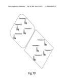 Communication systems diagram and image