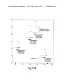 Communication systems diagram and image