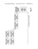 Communication systems diagram and image