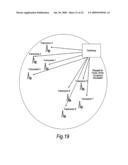 Communication systems diagram and image