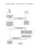 Communication systems diagram and image