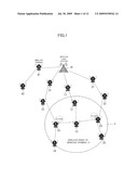 MULTI-HOP WIRELESS COMMUNICATION SYSTEM diagram and image