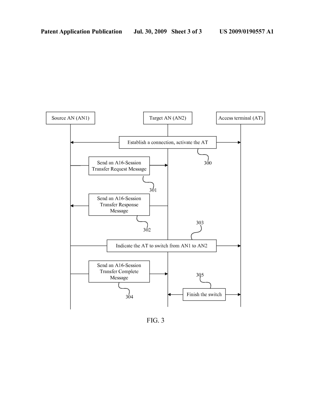 METHOD, DEVICE AND SYSTEM FOR SENDING A RESET MESSAGE SEQUENCE NUMBER DURING SWITCHING - diagram, schematic, and image 04