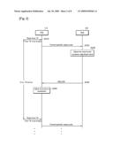 UPLINK SYNCHRONIZATION REQUEST METHOD IN MOBILE COMMUNICATION SYSTEM, CDMA ALLOCATION IE THEREOF, AND APPARATUS USING THE SAME diagram and image