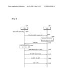 UPLINK SYNCHRONIZATION REQUEST METHOD IN MOBILE COMMUNICATION SYSTEM, CDMA ALLOCATION IE THEREOF, AND APPARATUS USING THE SAME diagram and image