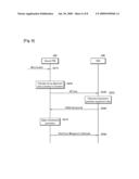 UPLINK SYNCHRONIZATION REQUEST METHOD IN MOBILE COMMUNICATION SYSTEM, CDMA ALLOCATION IE THEREOF, AND APPARATUS USING THE SAME diagram and image