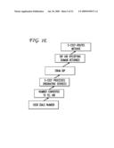 SYSTEM AND METHOD OF PROVIDING IMS SERVICES TO USERS ON TERMINATING NON IMS DEVICES diagram and image