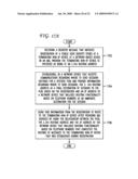 SYSTEM AND METHOD OF PROVIDING IMS SERVICES TO USERS ON TERMINATING NON IMS DEVICES diagram and image