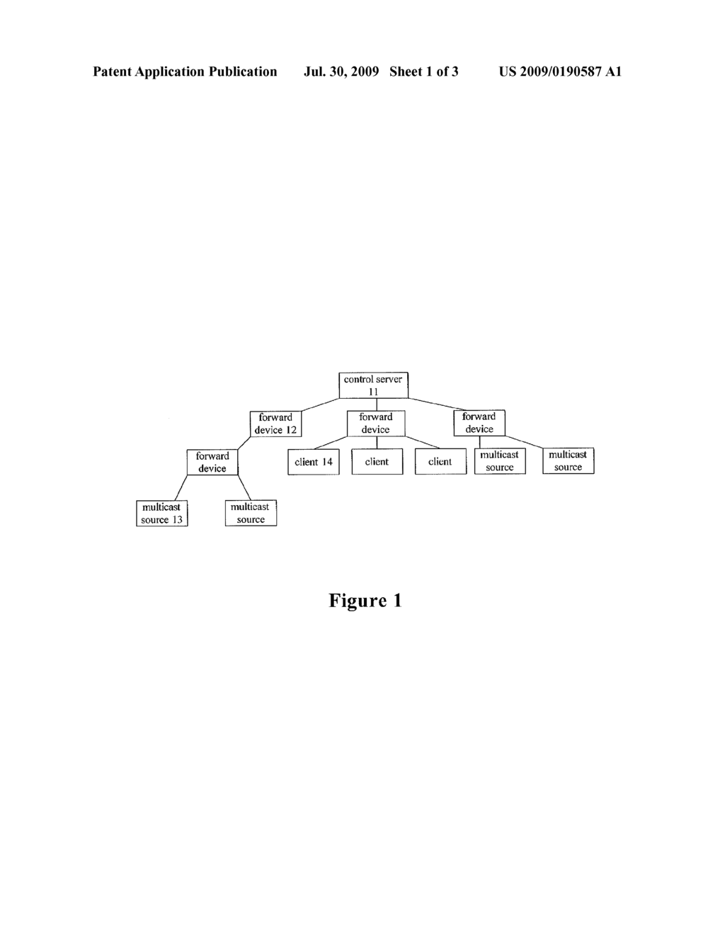 METHOD FOR DEPLOYING MULTICAST NETWORK, MULTICAST NETWORK AND CONTROL SERVER - diagram, schematic, and image 02