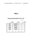 Server Machine and Network Processing Method diagram and image