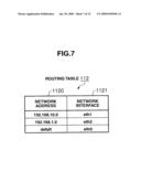 Server Machine and Network Processing Method diagram and image