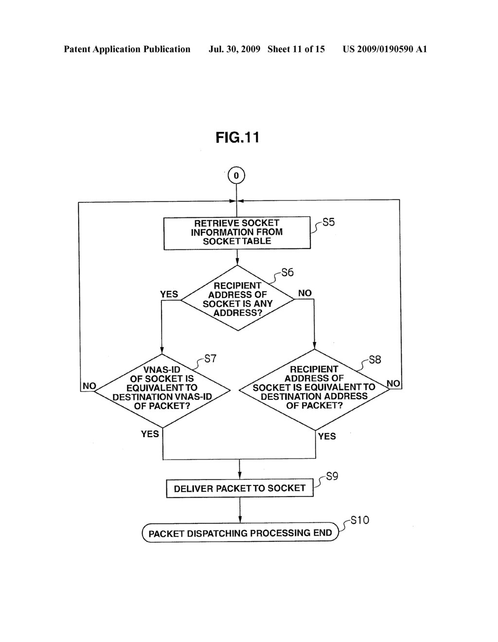 Server Machine and Network Processing Method - diagram, schematic, and image 12