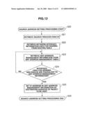 Server Machine and Network Processing Method diagram and image