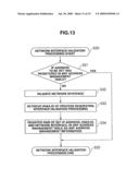 Server Machine and Network Processing Method diagram and image