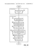 TWO-STAGE COMPUTER NETWORK PACKET CLASSIFICATION METHOD AND SYSTEM diagram and image