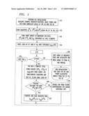 Bit and power allocation scheme for full-duplex transmission with echo cancellation in multicarrier-based modems diagram and image