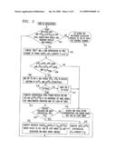 Bit and power allocation scheme for full-duplex transmission with echo cancellation in multicarrier-based modems diagram and image