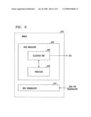 Bit and power allocation scheme for full-duplex transmission with echo cancellation in multicarrier-based modems diagram and image