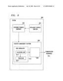 Bit and power allocation scheme for full-duplex transmission with echo cancellation in multicarrier-based modems diagram and image