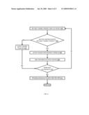 FLOW CONTROL IN A NETWORK DEVICE diagram and image