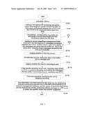 METHOD AND APPARATUS FOR QUICKLY DIAGNOSING INTER-COMMUNICATION PROBLEM OF DIGITAL SUBSCRIBER LINE TRANSCEIVERS diagram and image